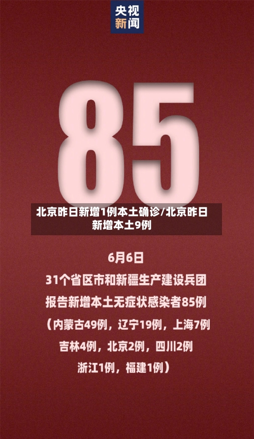 北京昨日新增1例本土确诊/北京昨日新增本土9例-第3张图片