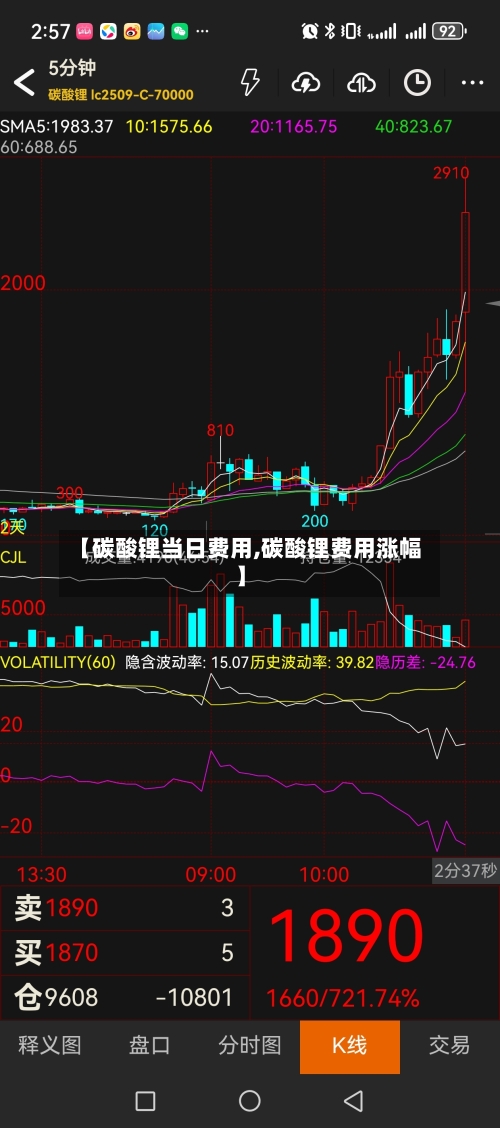 【碳酸锂当日费用,碳酸锂费用涨幅】