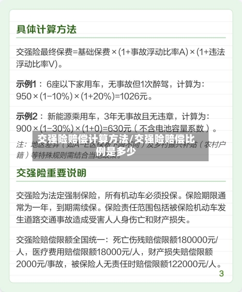 交强险赔偿计算方法/交强险赔偿比例是多少-第2张图片