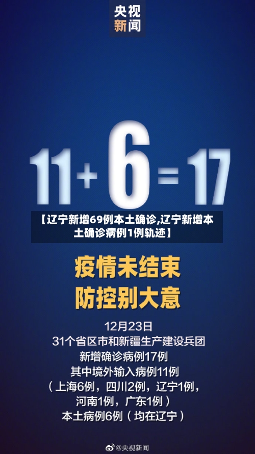 【辽宁新增69例本土确诊,辽宁新增本土确诊病例1例轨迹】-第2张图片