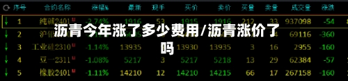 沥青今年涨了多少费用/沥青涨价了吗
