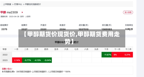 【甲醇期货价现货价,甲醇期货费用走势】-第2张图片