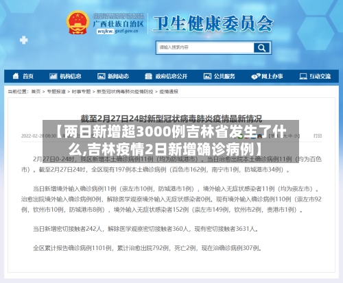 【两日新增超3000例吉林省发生了什么,吉林疫情2日新增确诊病例】