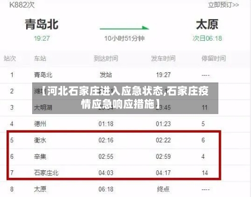 【河北石家庄进入应急状态,石家庄疫情应急响应措施】-第2张图片
