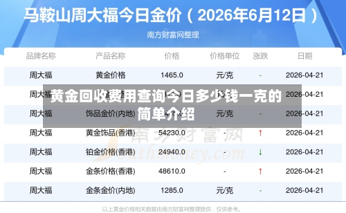 黄金回收费用查询今日多少钱一克的简单介绍