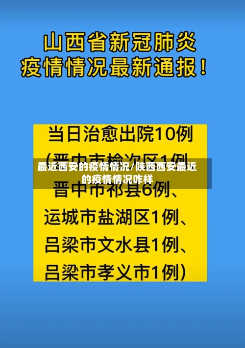 最近西安的疫情情况/陕西西安最近的疫情情况咋样-第2张图片