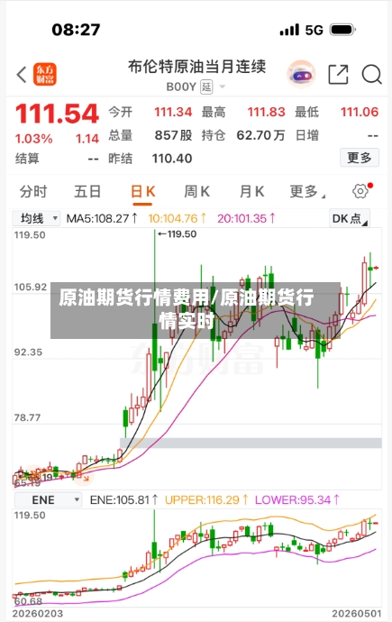 原油期货行情费用/原油期货行情实时-第1张图片