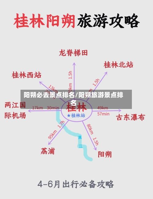 阳朔必去景点排名/阳朔旅游景点排名