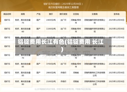 铝锭费用长江有色(铝锭费用 长江)-第3张图片