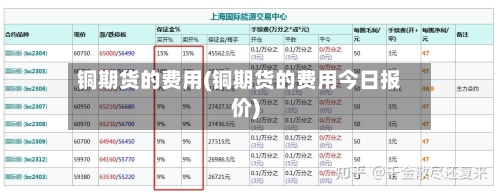 铜期货的费用(铜期货的费用今日报价)