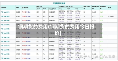 铜期货的费用(铜期货的费用今日报价)-第2张图片