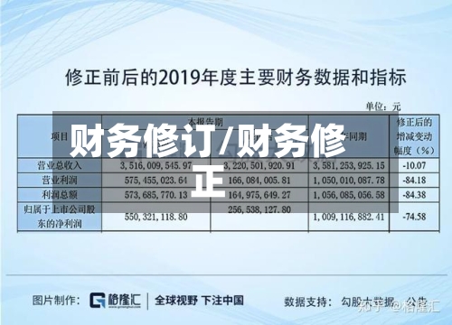 财务修订/财务修正-第2张图片