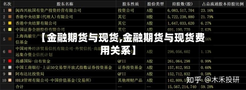 【金融期货与现货,金融期货与现货费用关系】-第2张图片