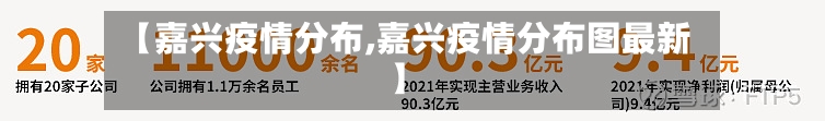 【嘉兴疫情分布,嘉兴疫情分布图最新】