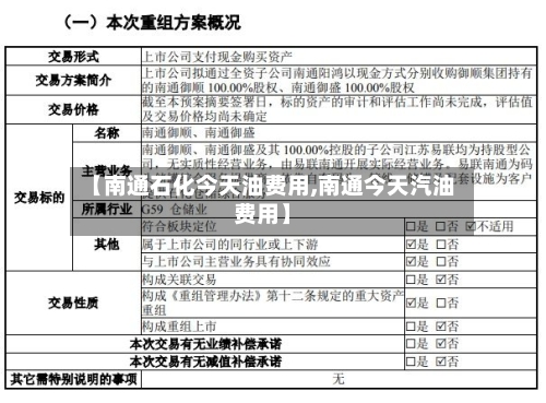 【南通石化今天油费用,南通今天汽油费用】-第3张图片
