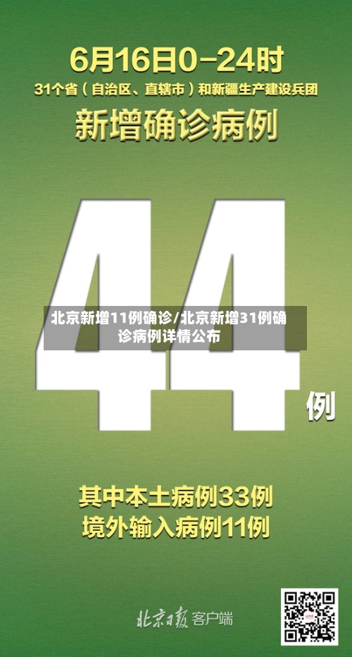 北京新增11例确诊/北京新增31例确诊病例详情公布