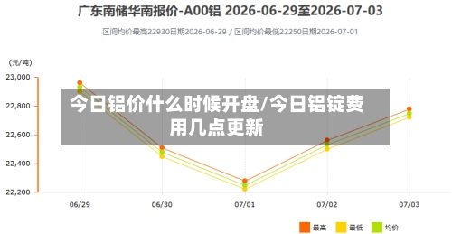 今日铝价什么时候开盘/今日铝锭费用几点更新-第2张图片