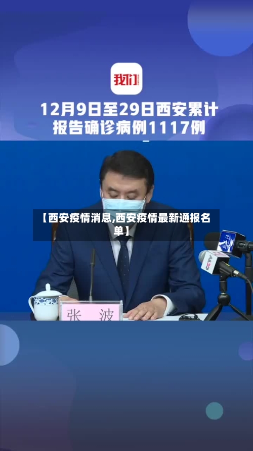 【西安疫情消息,西安疫情最新通报名单】