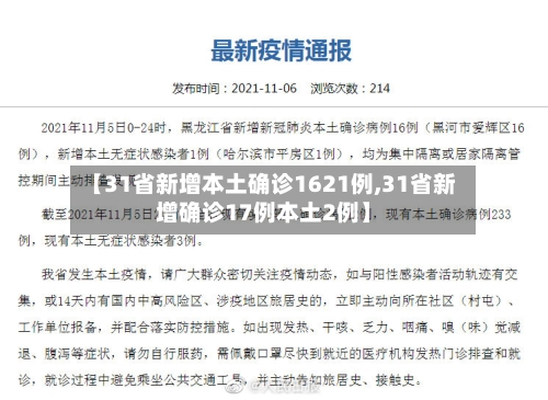 【31省新增本土确诊1621例,31省新增确诊17例本土2例】