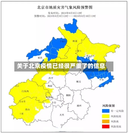 关于北京疫情已经很严重了的信息-第3张图片
