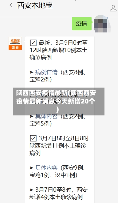陕西西安疫情最新(陕西西安疫情最新消息今天新增20个)