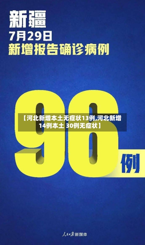 【河北新增本土无症状13例,河北新增14例本土 30例无症状】-第2张图片