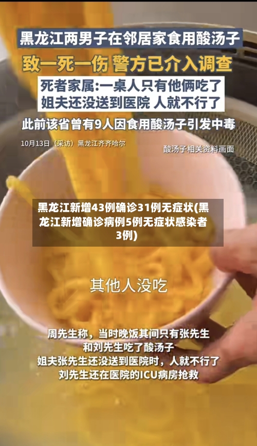 黑龙江新增43例确诊31例无症状(黑龙江新增确诊病例5例无症状感染者3例)-第3张图片