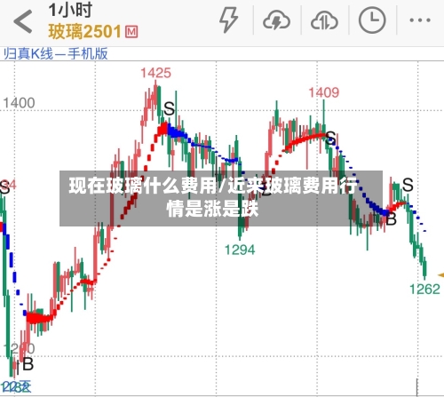 现在玻璃什么费用/近来玻璃费用行情是涨是跌