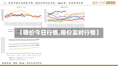 【锡价今日行情,锡价实时行情】-第3张图片