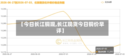 【今日长江铜现,长江现货今日铜价早评】-第2张图片