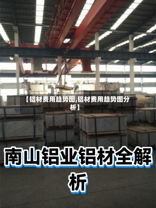 【铝材费用趋势图,铝材费用趋势图分析】-第3张图片
