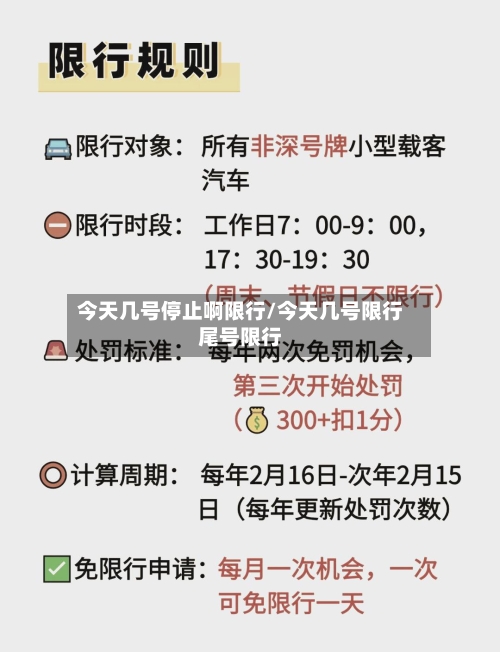 今天几号停止啊限行/今天几号限行尾号限行-第2张图片