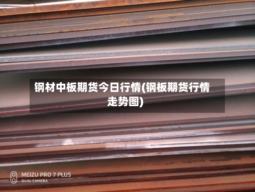 钢材中板期货今日行情(钢板期货行情走势图)
