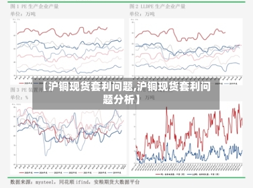 【沪铜现货套利问题,沪铜现货套利问题分析】-第2张图片