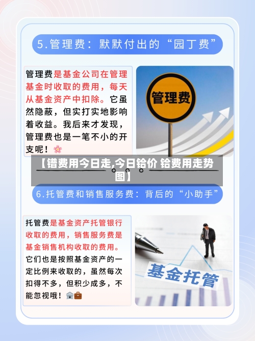 【镨费用今日走,今日铪价 铪费用走势图】-第2张图片