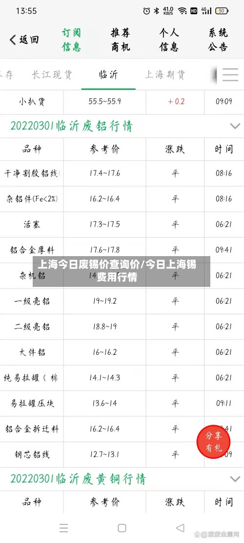 上海今日废锡价查询价/今日上海锡费用行情-第1张图片