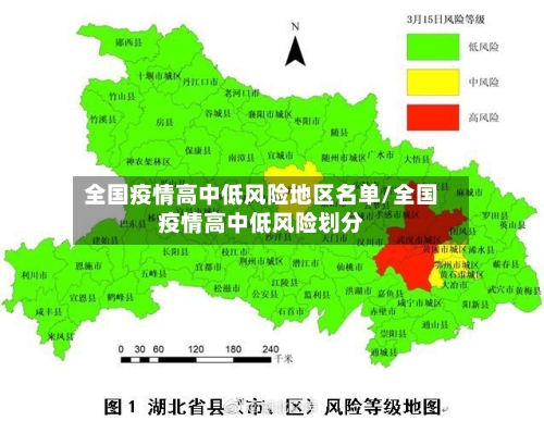 全国疫情高中低风险地区名单/全国疫情高中低风险划分