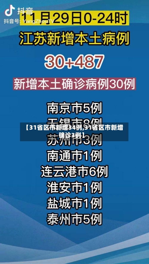 【31省区市新增34例,31省区市新增确诊3例】
