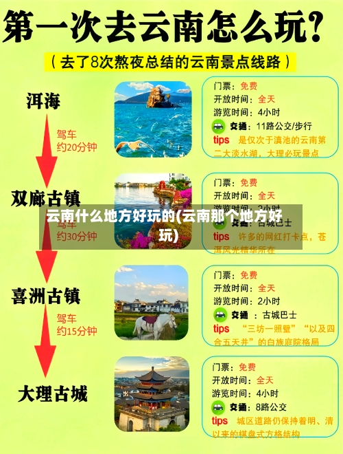 云南什么地方好玩的(云南那个地方好玩)-第2张图片