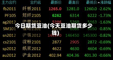 今日期货豆油(今天豆油期货多少钱)-第2张图片