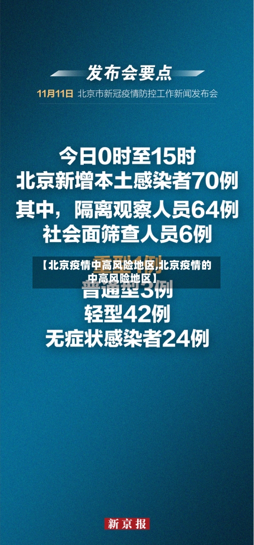 【北京疫情中高风险地区,北京疫情的中高风险地区】-第2张图片
