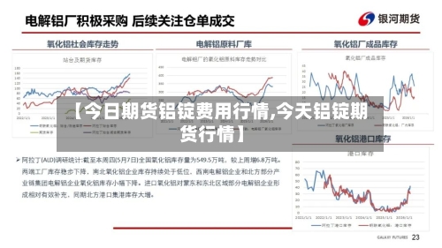 【今日期货铝锭费用行情,今天铝锭期货行情】