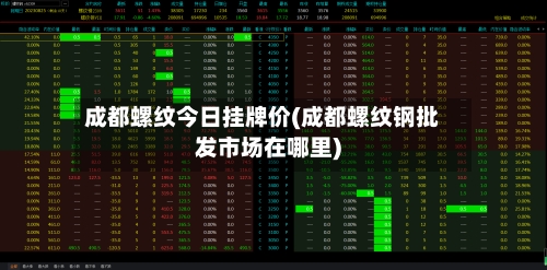 成都螺纹今日挂牌价(成都螺纹钢批发市场在哪里)