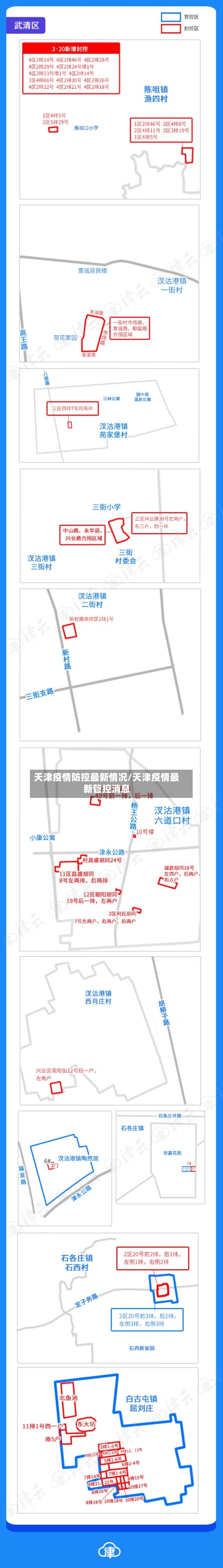 天津疫情防控最新情况/天津疫情最新管控消息