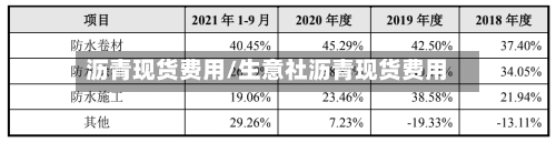沥青现货费用/生意社沥青现货费用