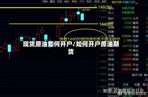 现货原油如何开户/如何开户原油期货-第2张图片