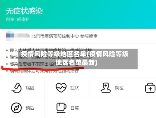 疫情风险等级地区名单(疫情风险等级地区名单最新)-第2张图片
