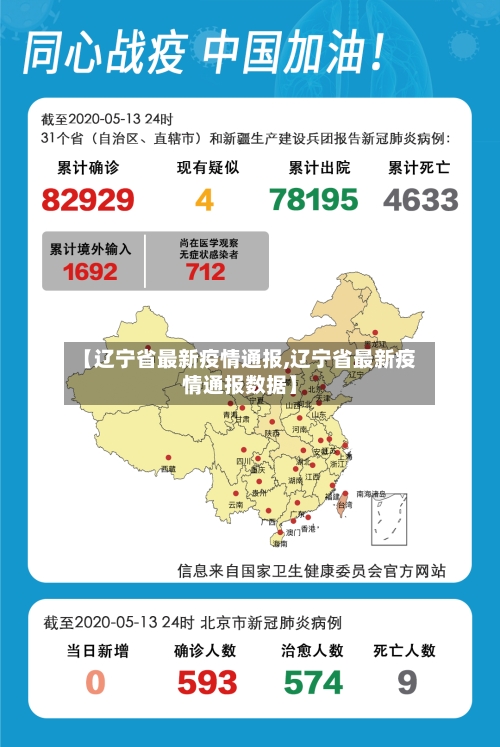 【辽宁省最新疫情通报,辽宁省最新疫情通报数据】-第2张图片
