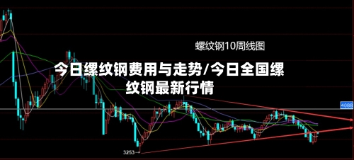 今日缧纹钢费用与走势/今日全国缧纹钢最新行情-第3张图片