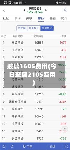 玻璃1605费用(今日玻璃2105费用)